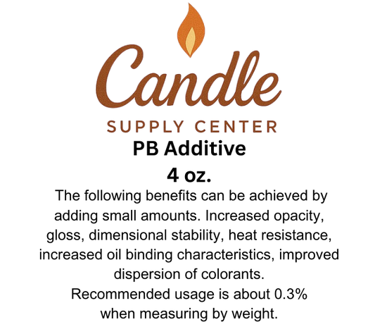 PB Additive